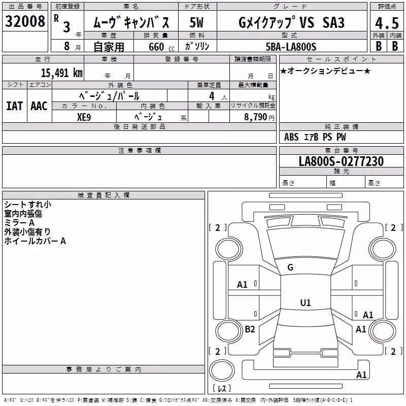 DAIHATSU MOVE CANBUS