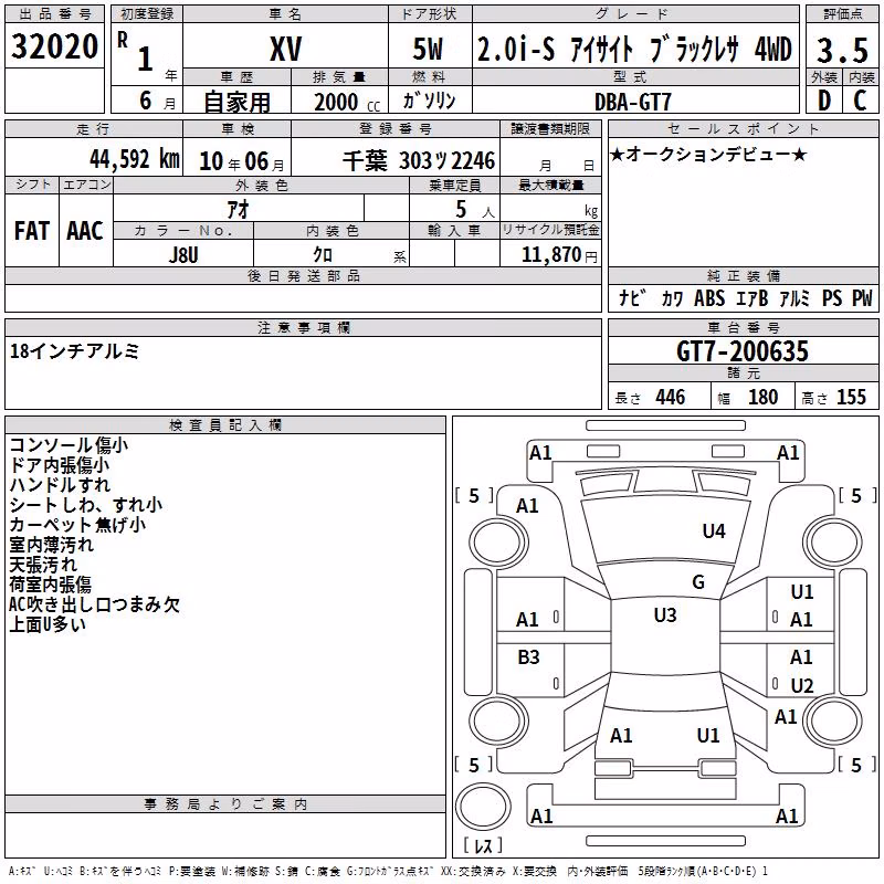 SUBARU XV