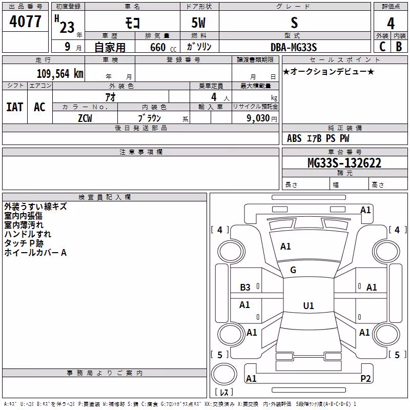 NISSAN MOCO