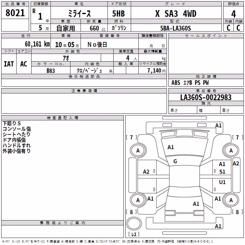 DAIHATSU MIRA E:S
