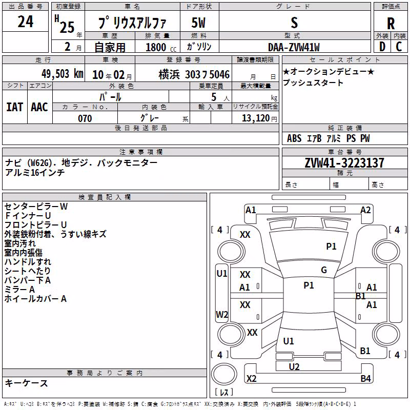 TOYOTA PRIUS ALPHA