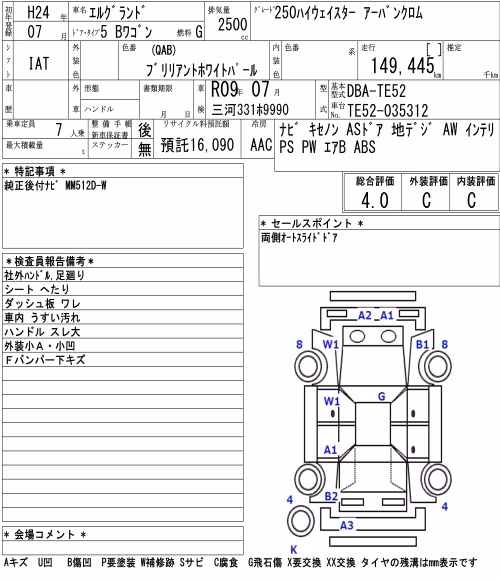NISSAN ELGRAND