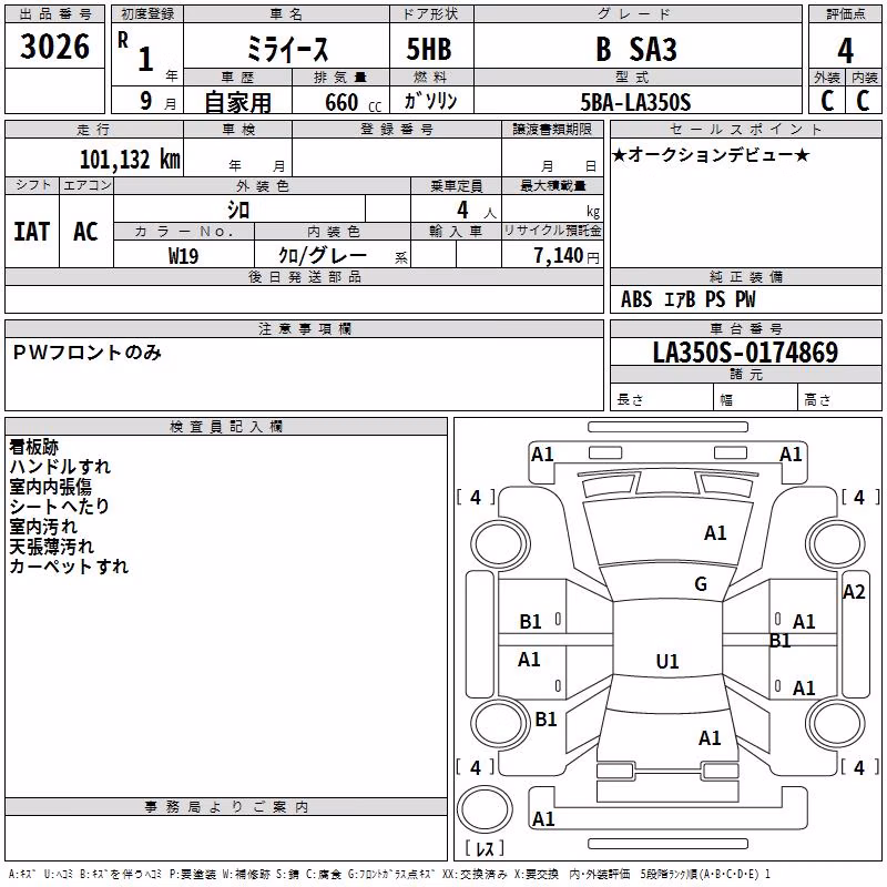 DAIHATSU MIRA E:S