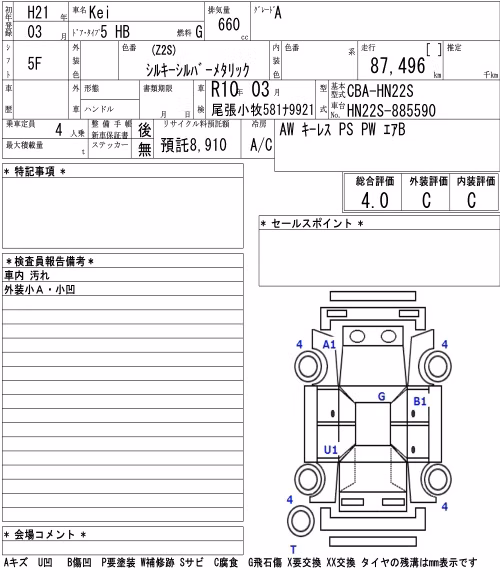 SUZUKI KEI