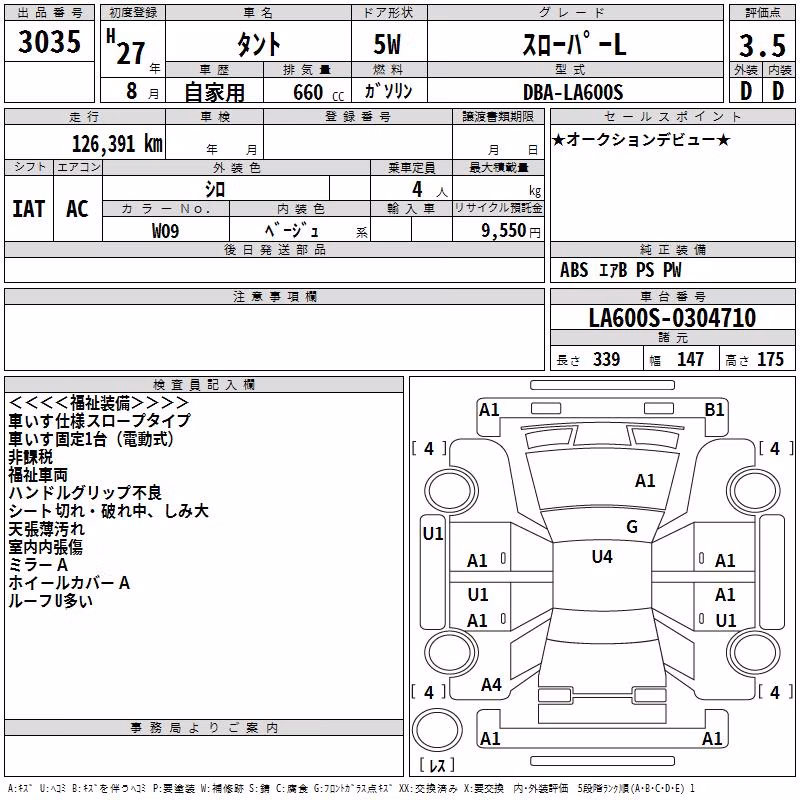 DAIHATSU TANTO