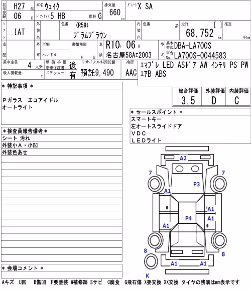 DAIHATSU WAKE
