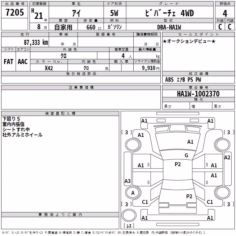 MITSUBISHI I