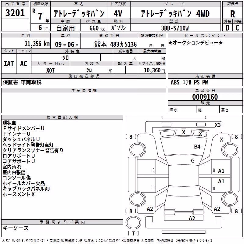 DAIHATSU ATRAI