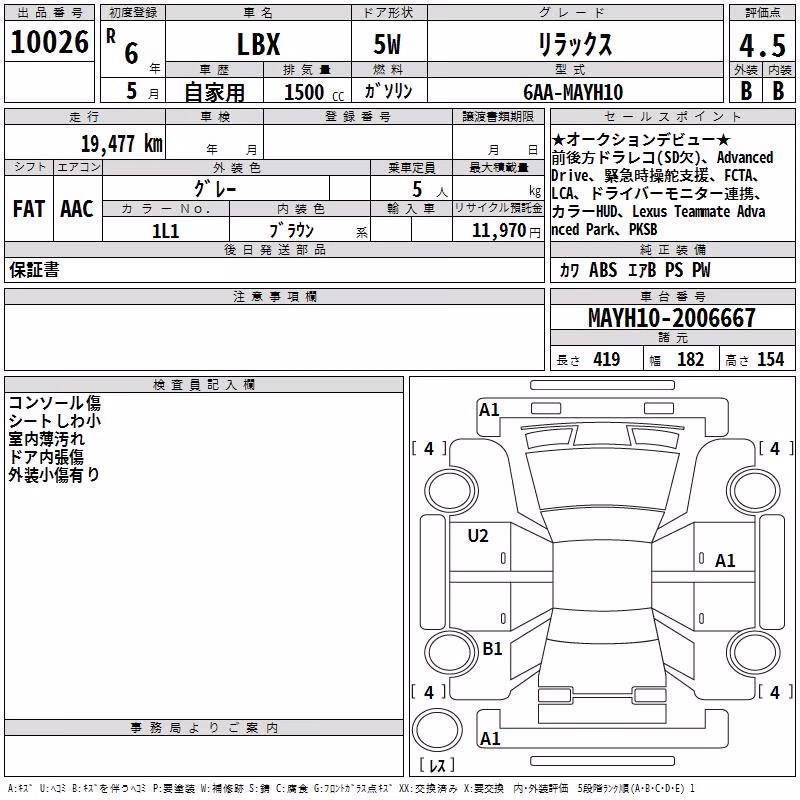 LEXUS LBX