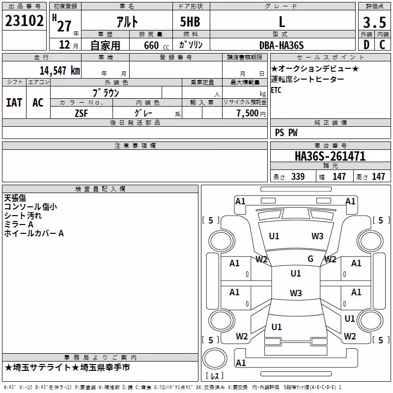 SUZUKI ALTO