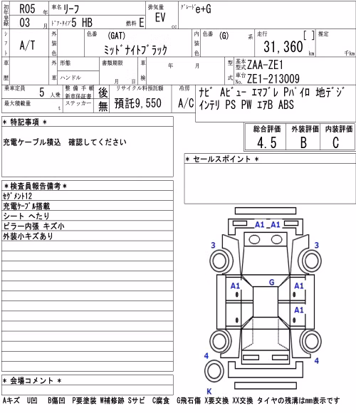 NISSAN LEAF