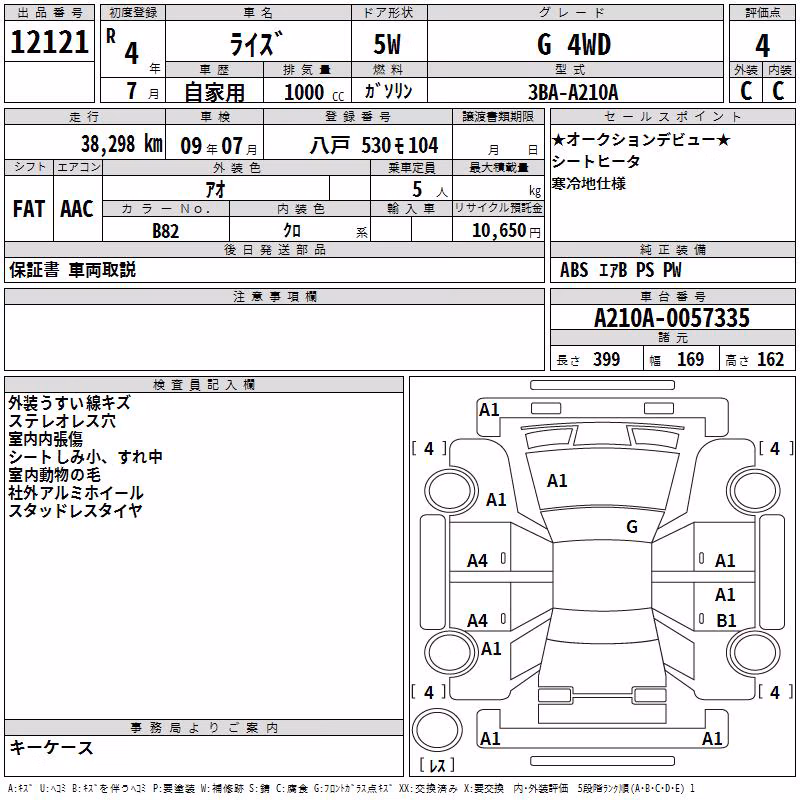 TOYOTA RAIZE
