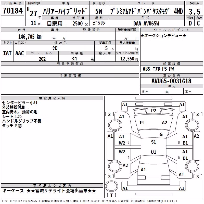 TOYOTA HARRIER