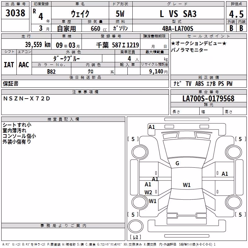 DAIHATSU WAKE