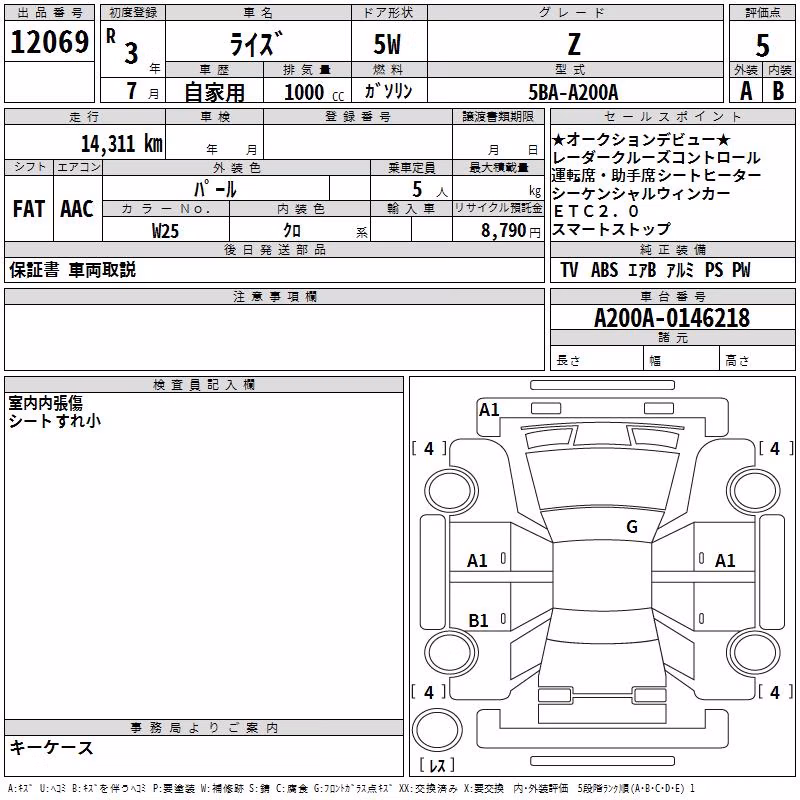TOYOTA RAIZE