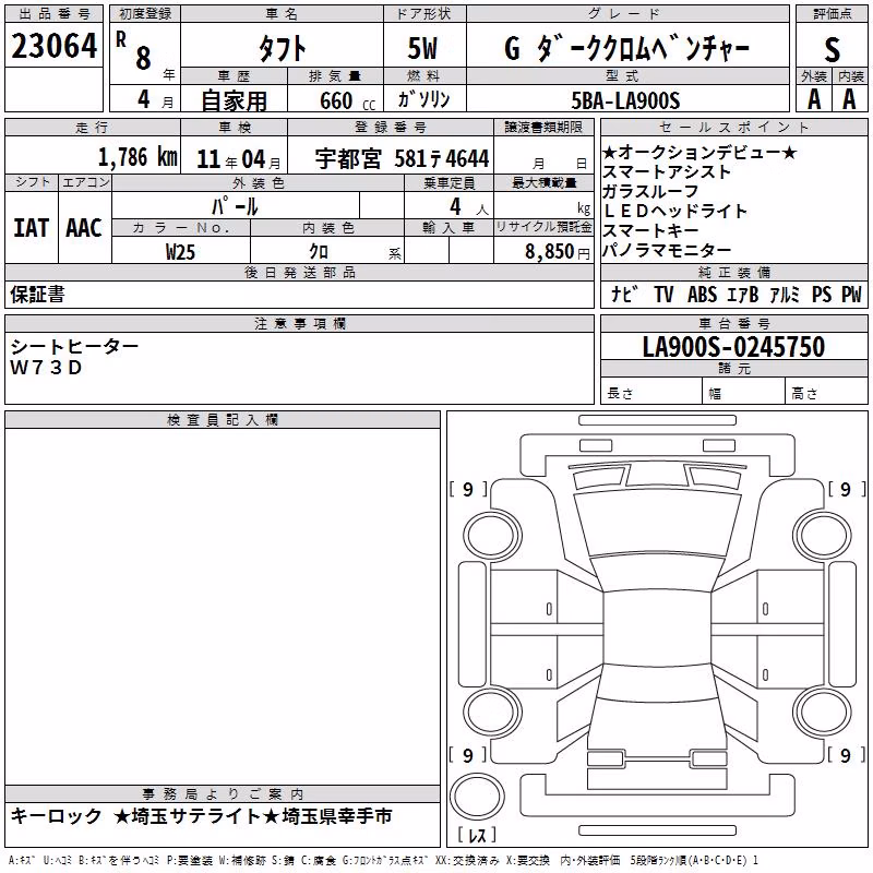 DAIHATSU TAFT