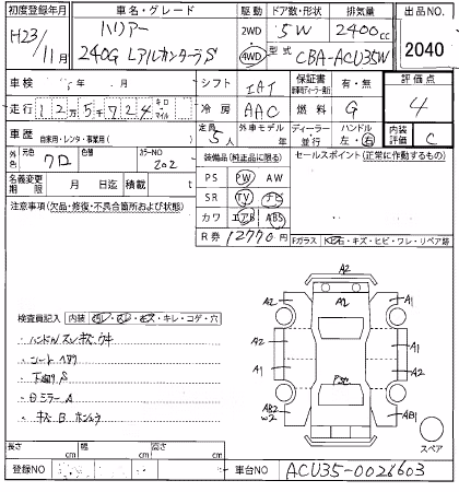 TOYOTA HARRIER