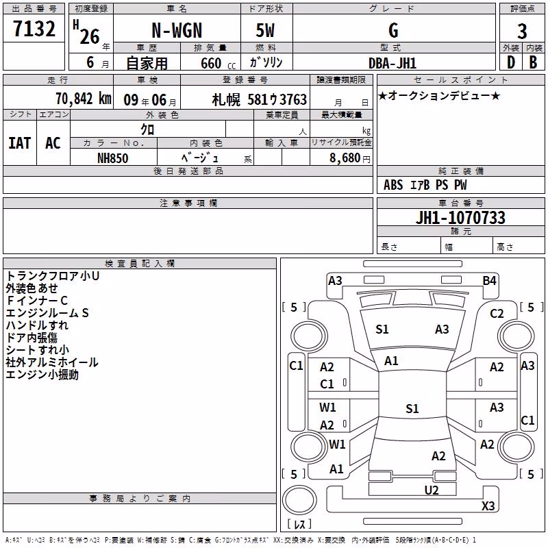 HONDA N-WGN
