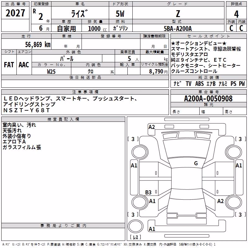 TOYOTA RAIZE