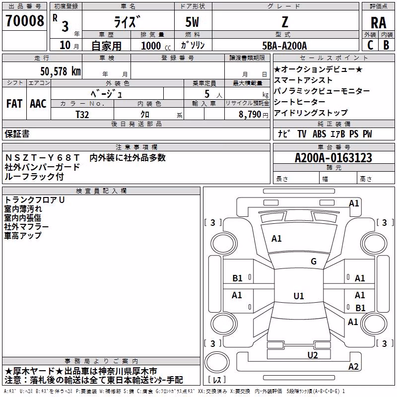 TOYOTA RAIZE