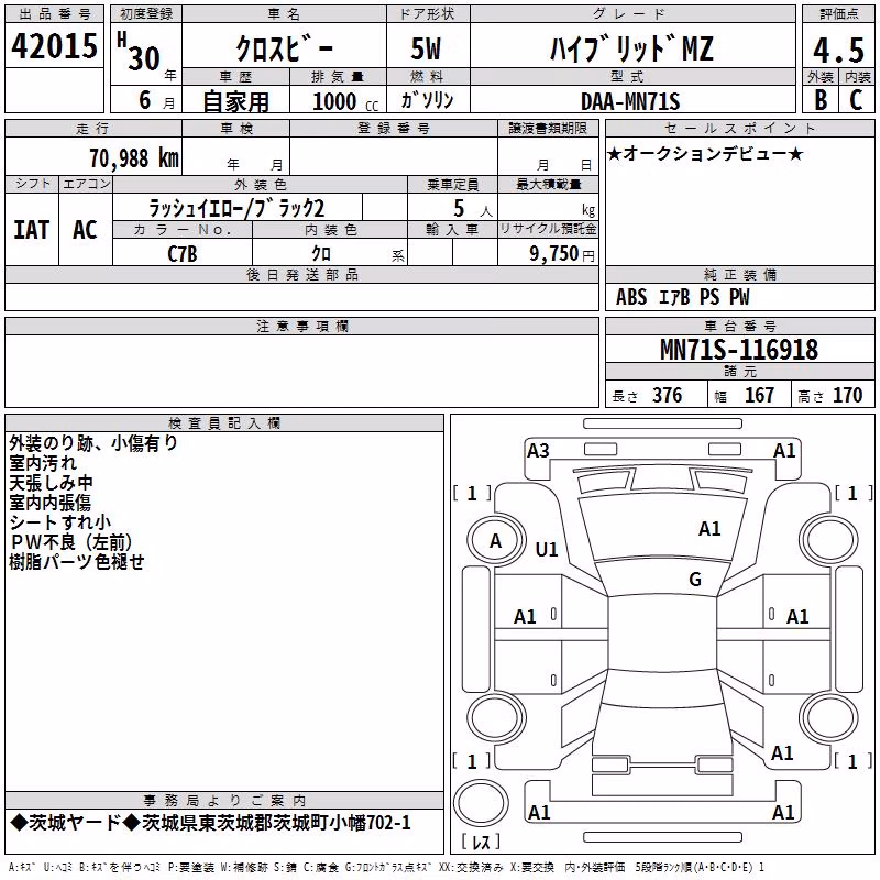 SUZUKI XBEE