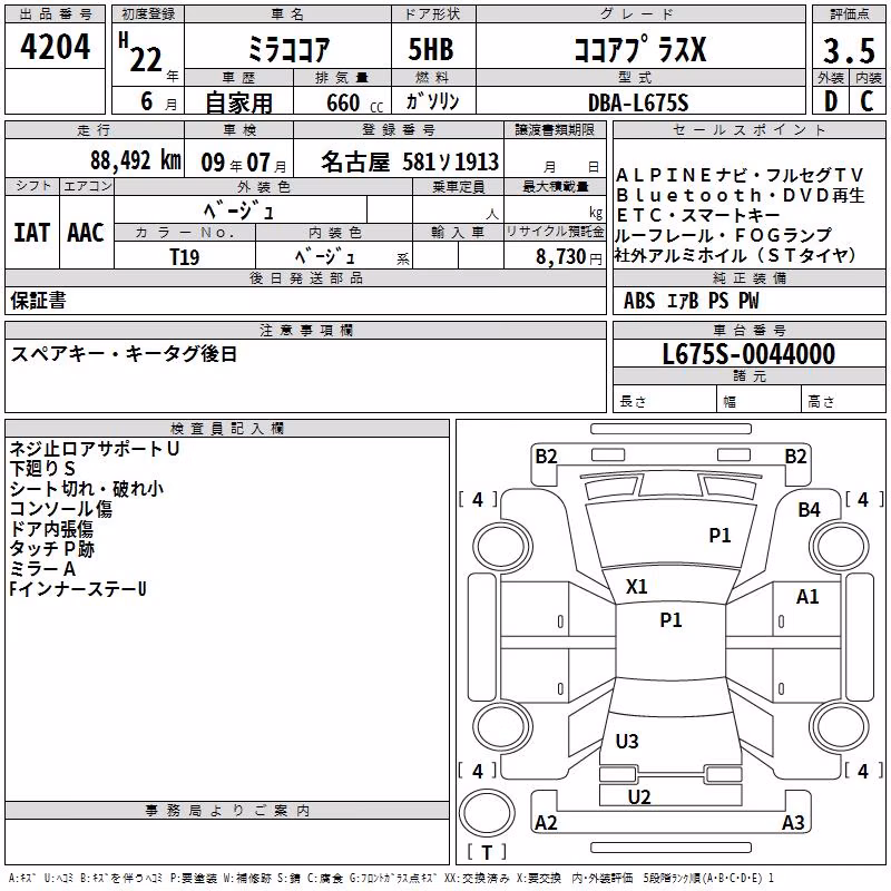 DAIHATSU MIRA COCOA