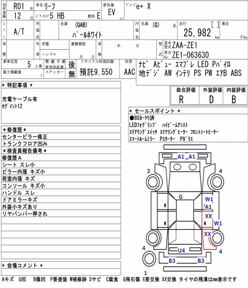 NISSAN LEAF