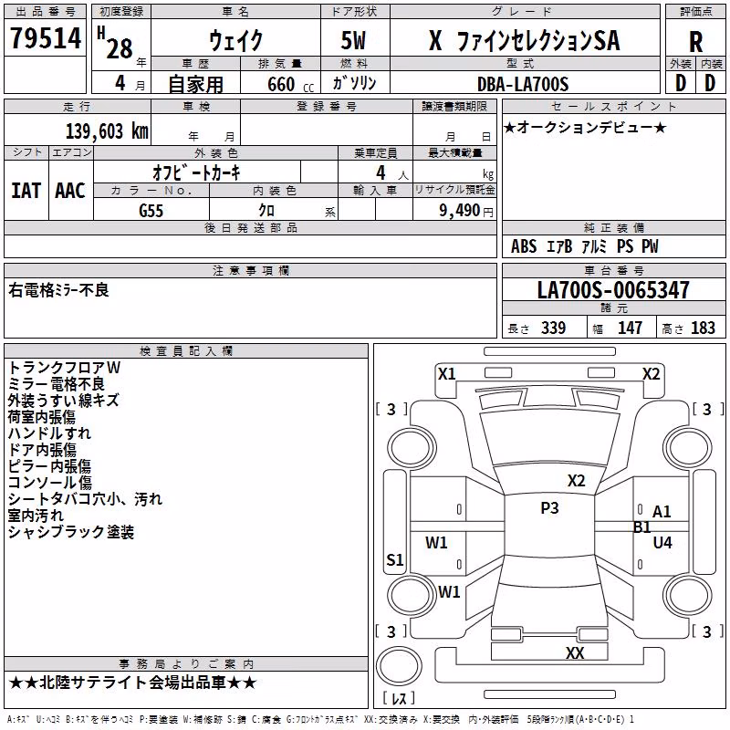 DAIHATSU WAKE
