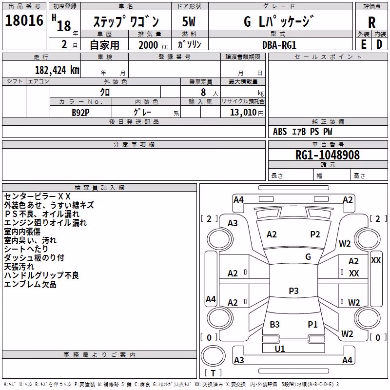 HONDA STEPWGN
