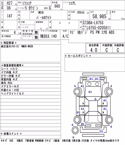 DAIHATSU MIRA COCOA