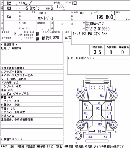 NISSAN CUBE