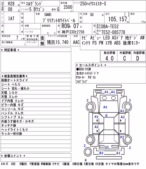 NISSAN ELGRAND