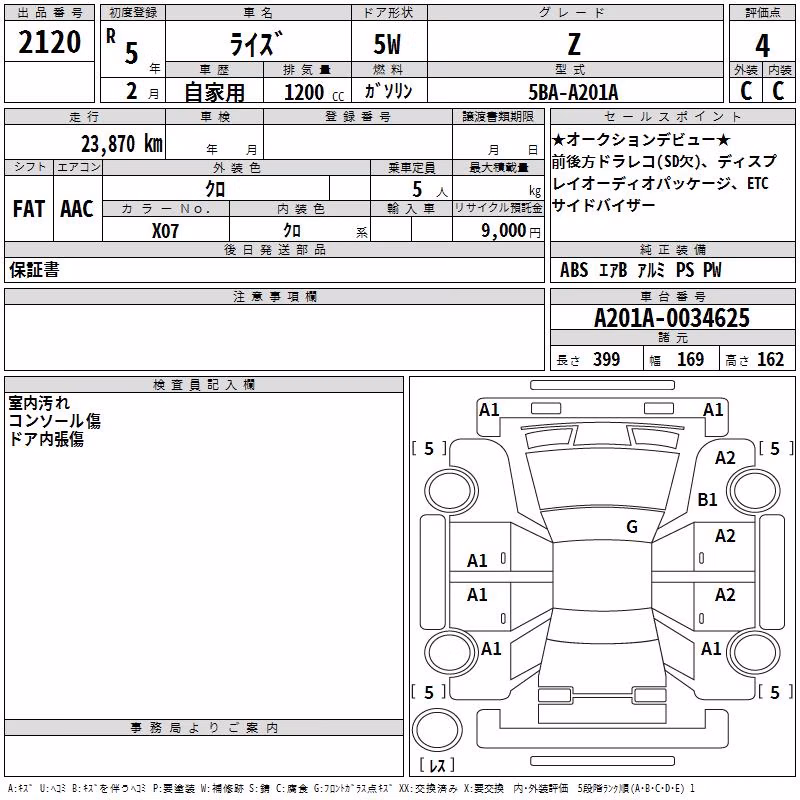 TOYOTA RAIZE