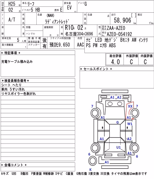 NISSAN LEAF