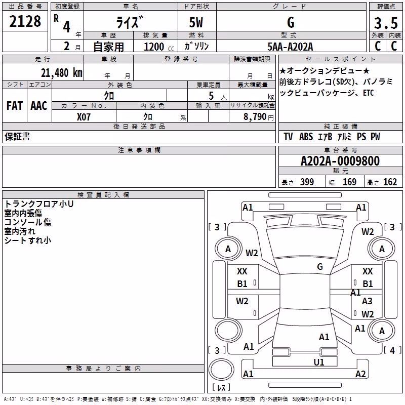 TOYOTA RAIZE