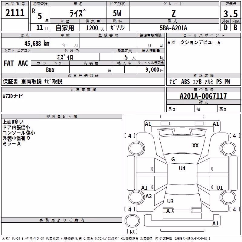 TOYOTA RAIZE