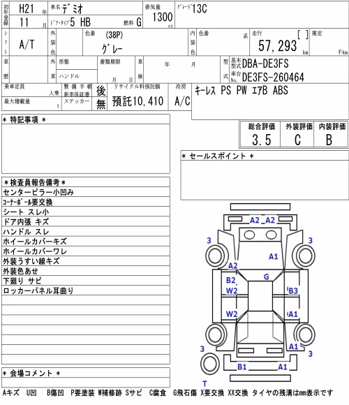 MAZDA DEMIO