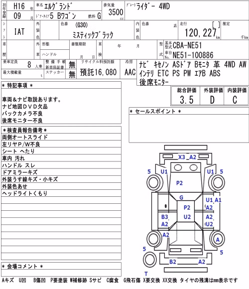 NISSAN ELGRAND