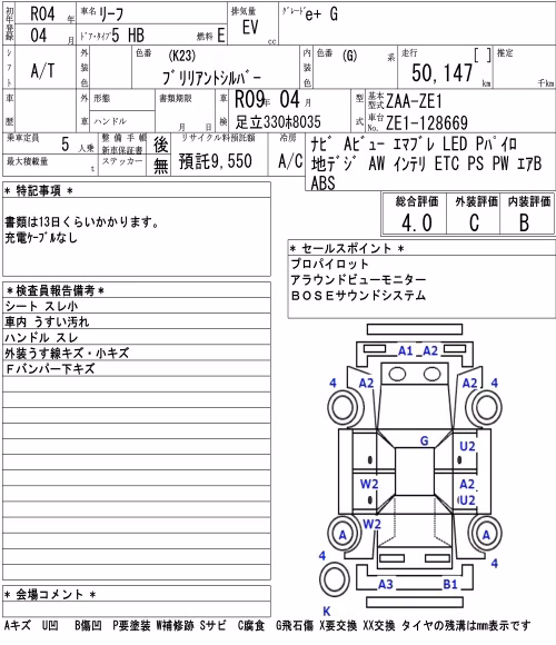 NISSAN LEAF