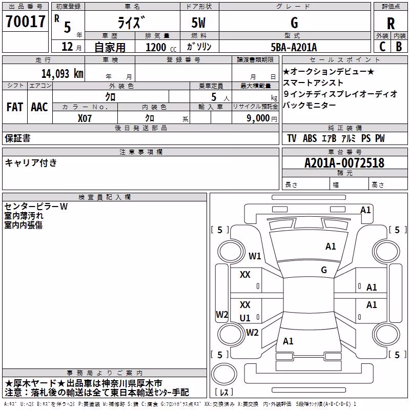 TOYOTA RAIZE