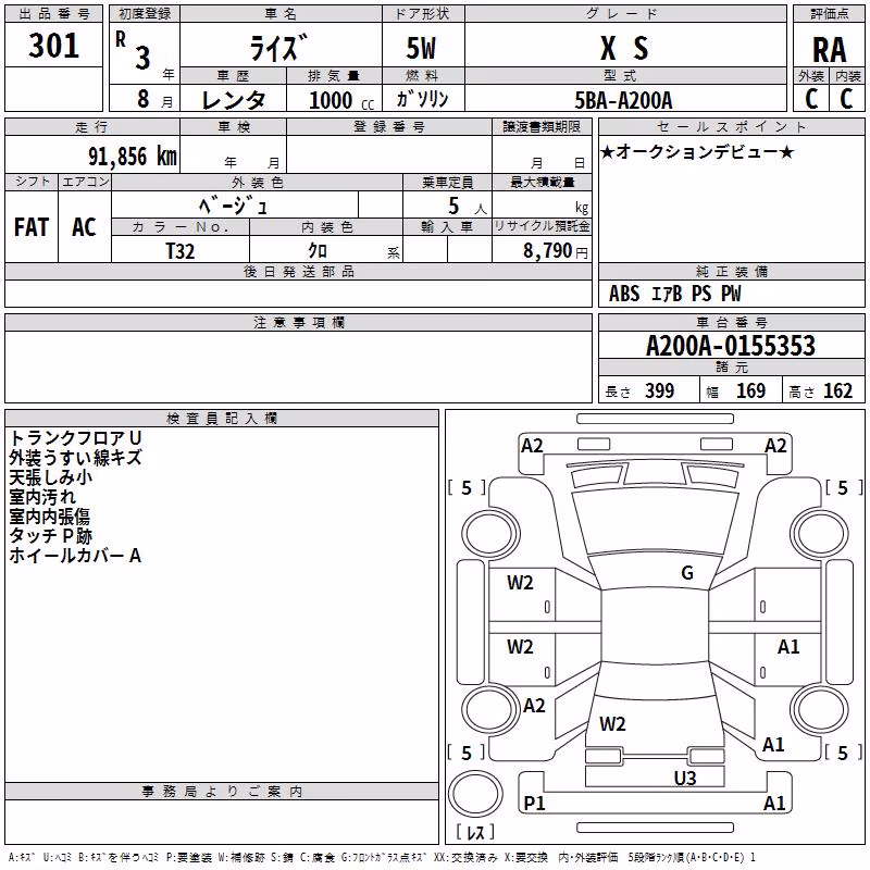 TOYOTA RAIZE