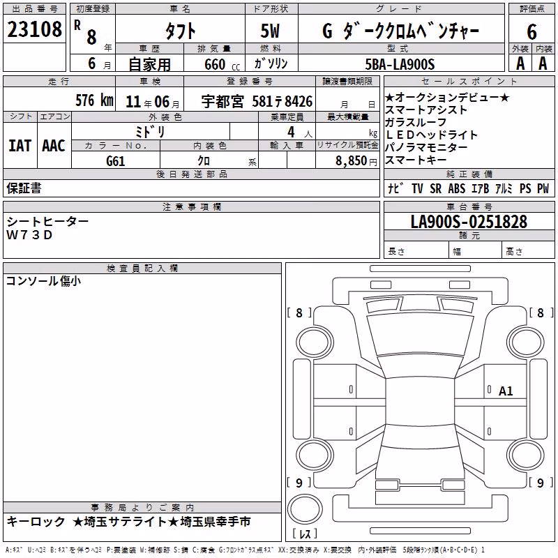DAIHATSU TAFT