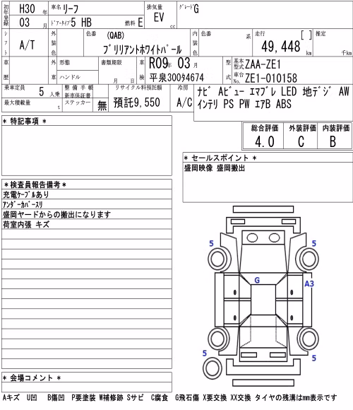 NISSAN LEAF