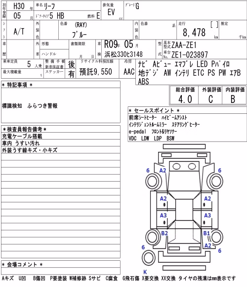 NISSAN LEAF