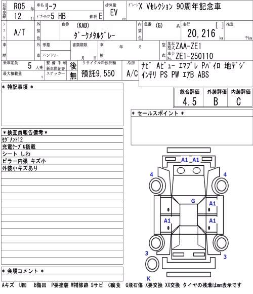 NISSAN LEAF