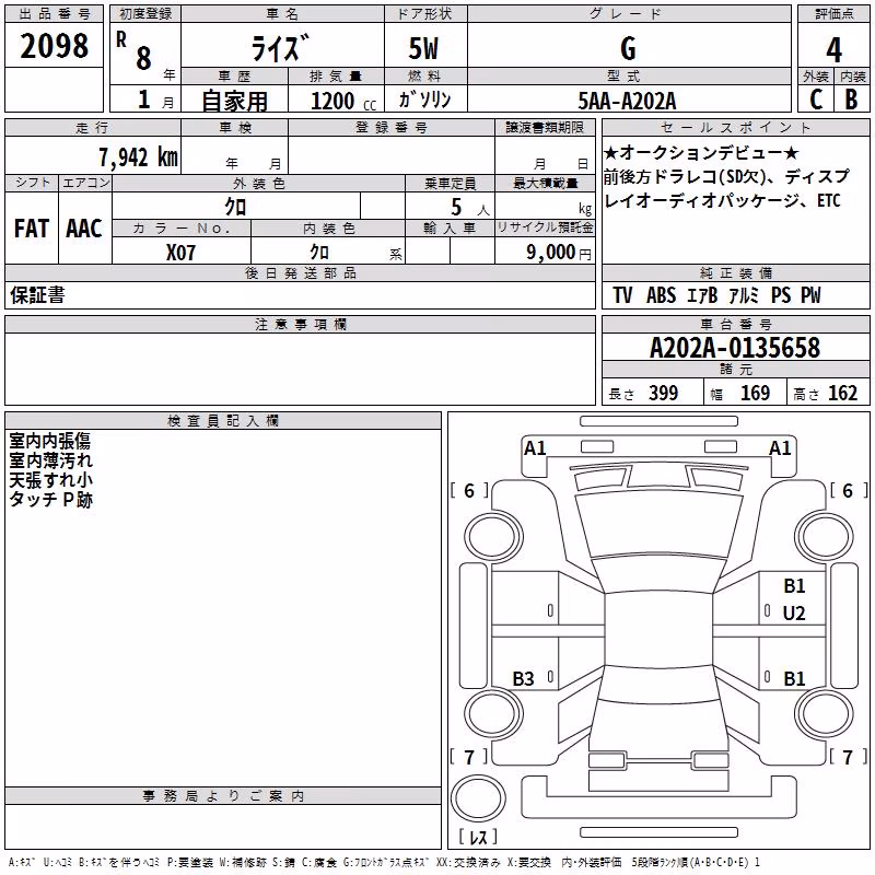 TOYOTA RAIZE