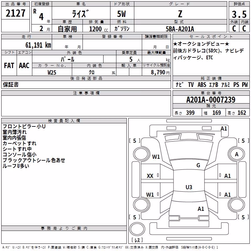 TOYOTA RAIZE