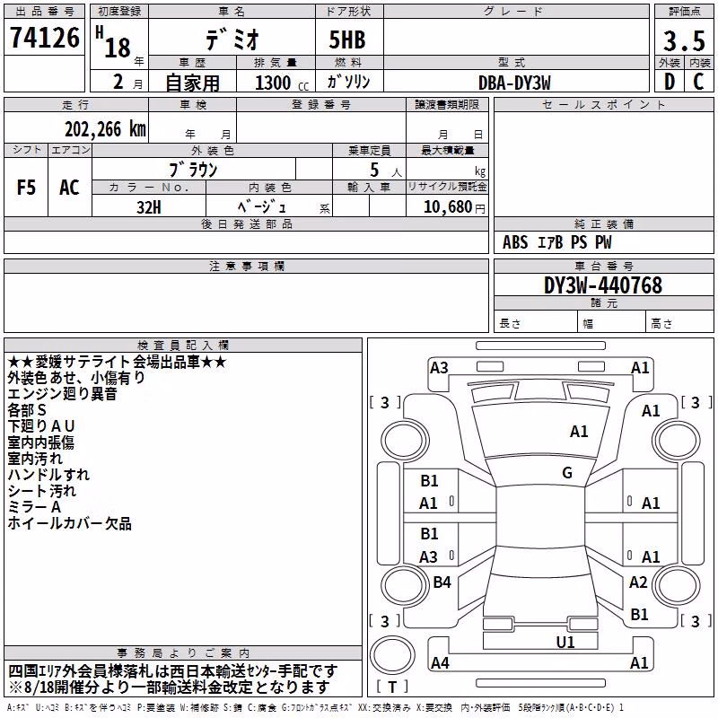 MAZDA DEMIO