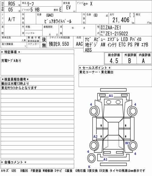 NISSAN LEAF