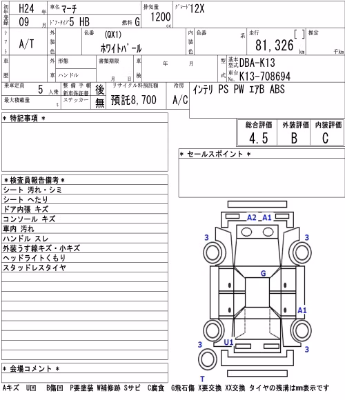NISSAN MARCH